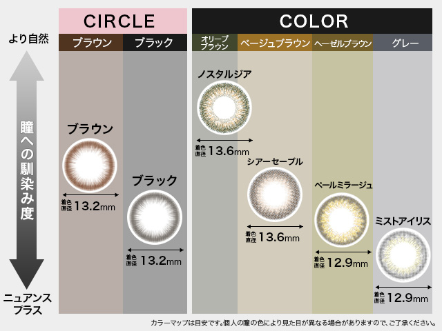 レヴィア ブラウン ｜サークル  (1ヵ月 処方箋不要 1枚入り) 4箱セット レヴィア